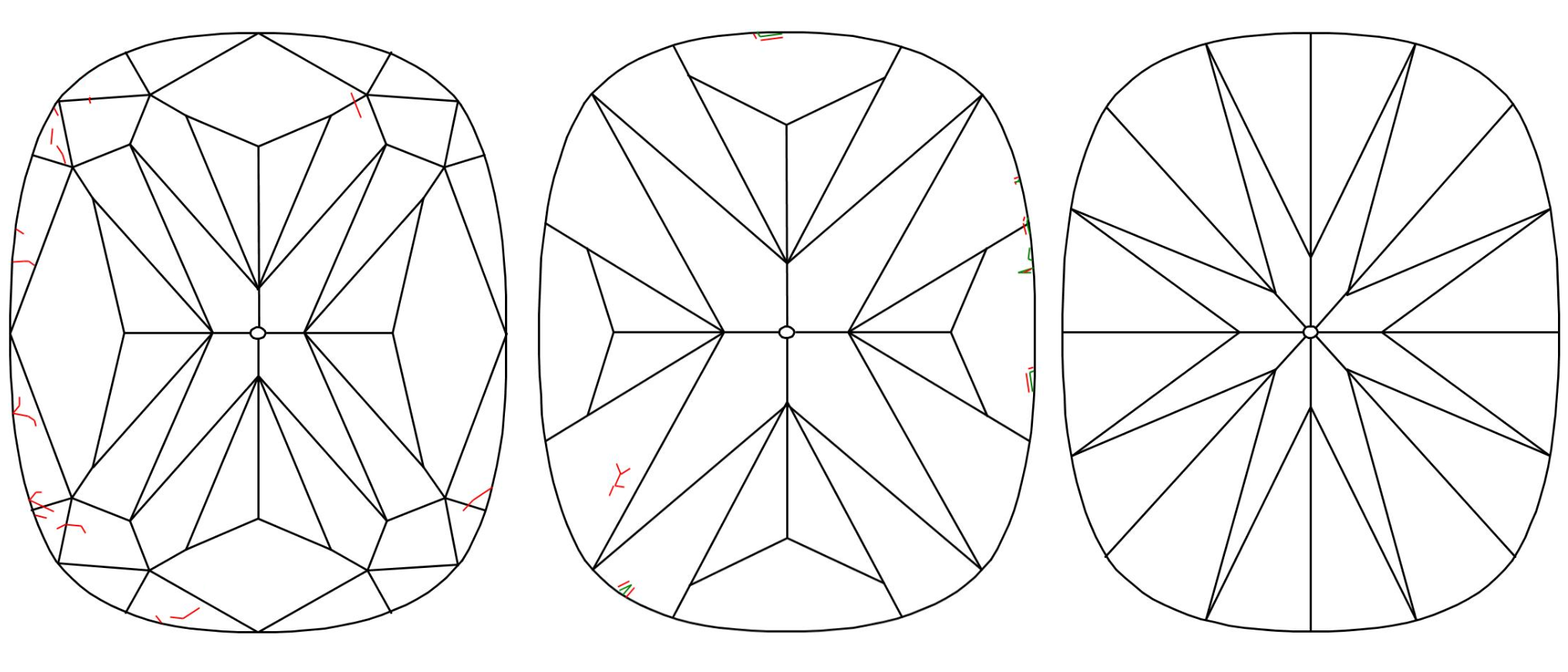 Cushion Cut Diamonds The Ultimate Symbol of Brilliance and Elegance