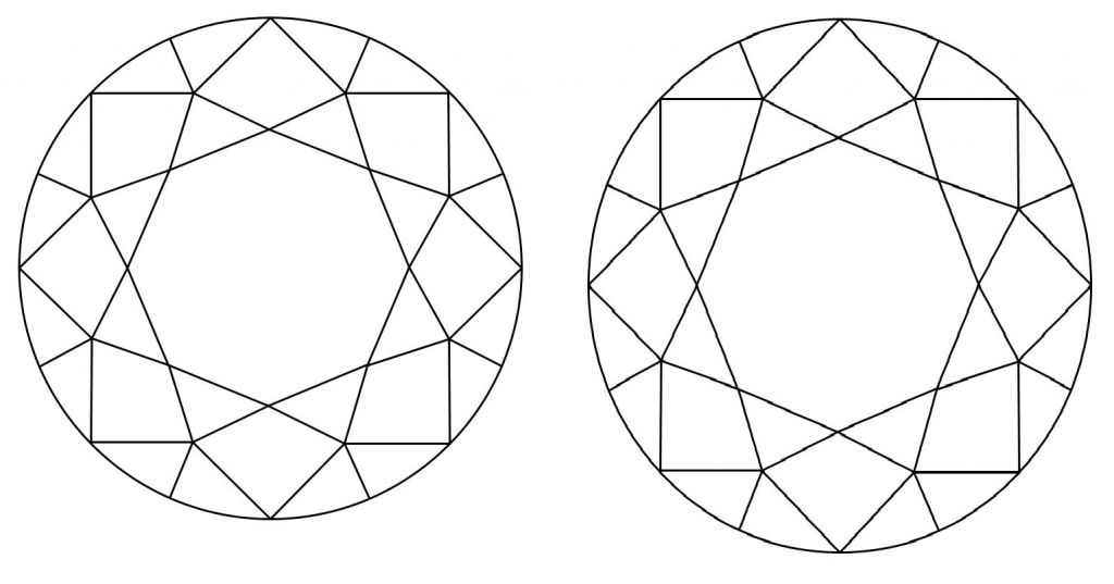 Round cut diamond ratio LW - 1.00, 1.05