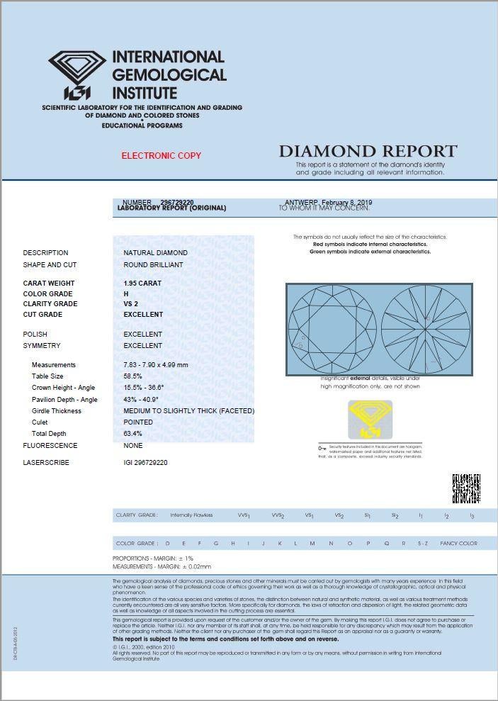 The Truth Behind IGI Diamond Certification: A Complete Guide Willyou net