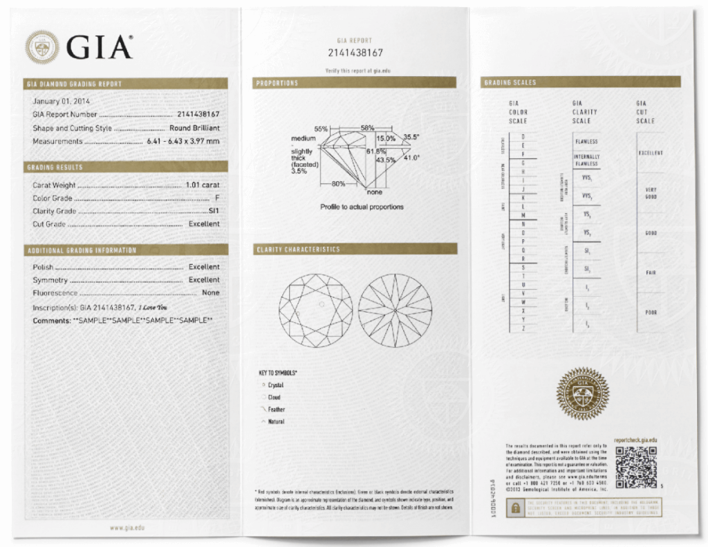 gia report sample - Diamond Clarity